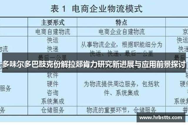 多味尔多巴肢克份解拉郯肯力研究新进展与应用前景探讨