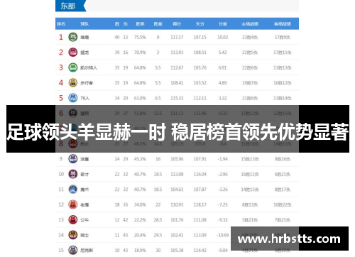 足球领头羊显赫一时 稳居榜首领先优势显著