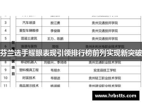 芬兰选手耀眼表现引领排行榜前列实现新突破