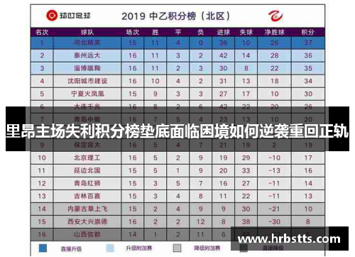 里昂主场失利积分榜垫底面临困境如何逆袭重回正轨