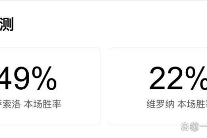 意甲第26轮前瞻：萨索洛主场战垫底维罗纳，升班马欲完成赛季双杀